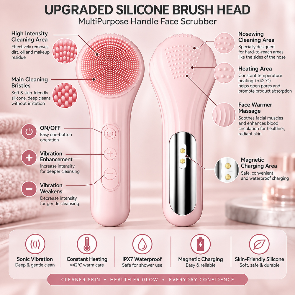 Sonic Facial Cleansing Brush