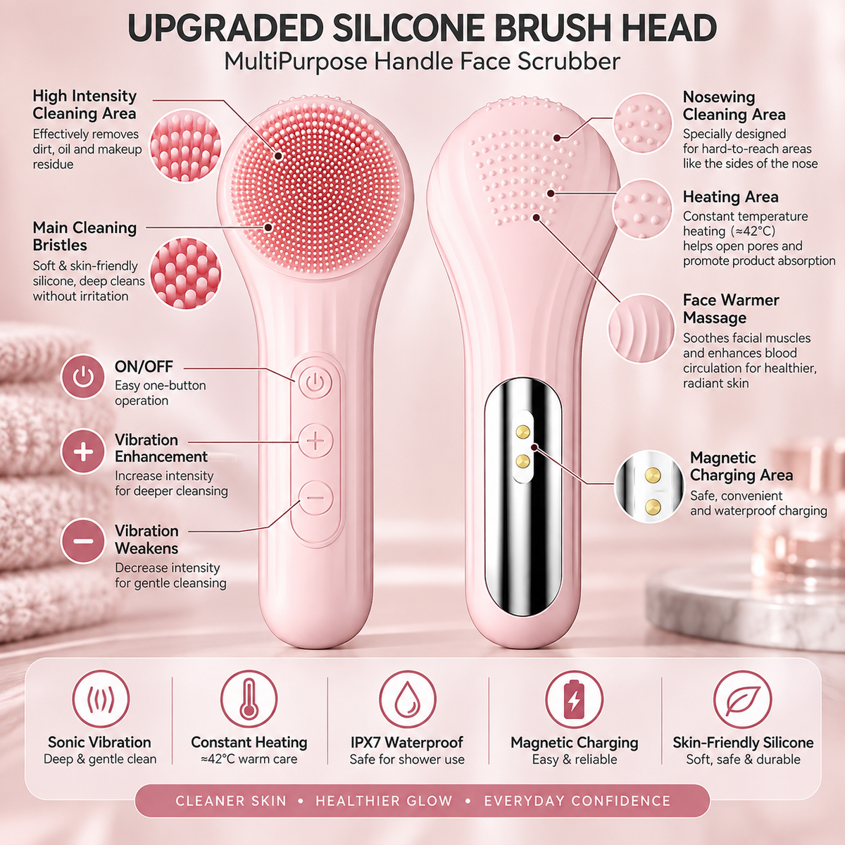 Sonic Facial Cleansing Brush