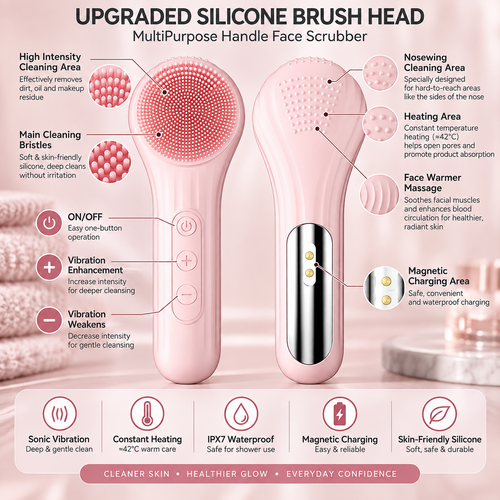 Sonic Facial Cleansing Brush