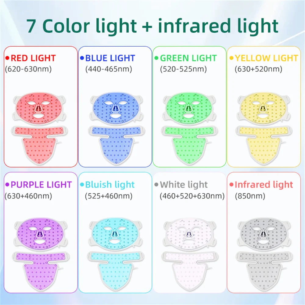 LED face and neck mask with red and near-infrared light – view 4
