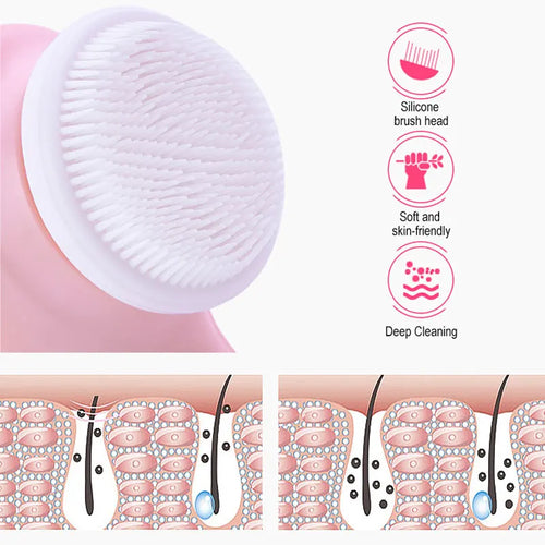 Electric Face Cleansing Brush – Deep Cleanser & Blackhead Remover
