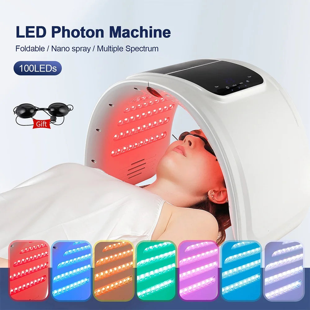 LED photon face mask with 7 light colours – view 2