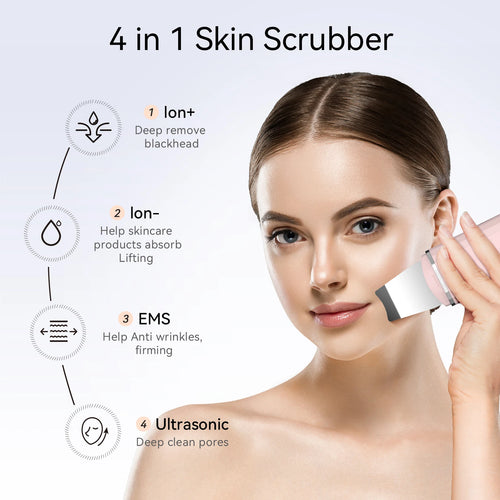 Facial Cleansing Brush — Deep Pore Cleanser with 3 Interchangeable Heads