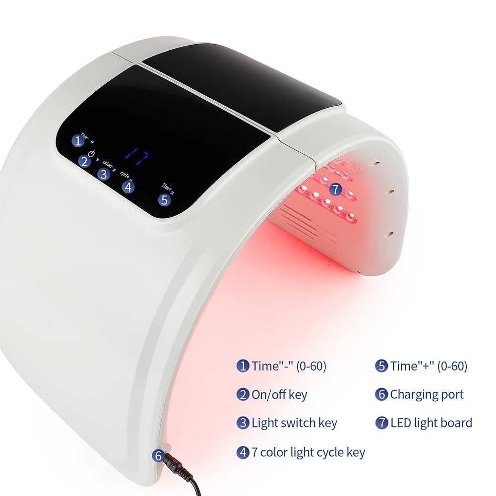 LED photon face mask with 7 light colours – view 5