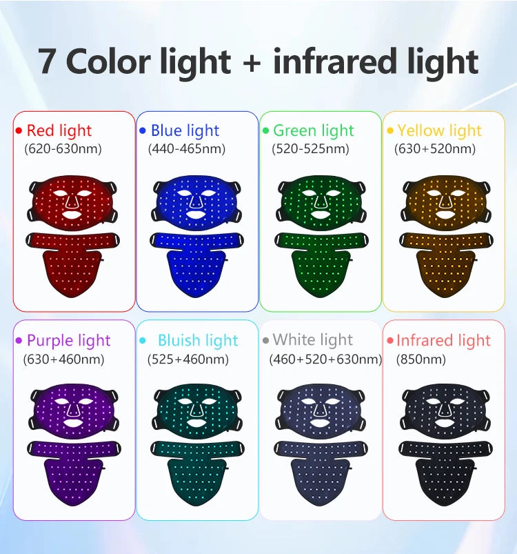 LED face and neck mask with red and near-infrared light – view 7