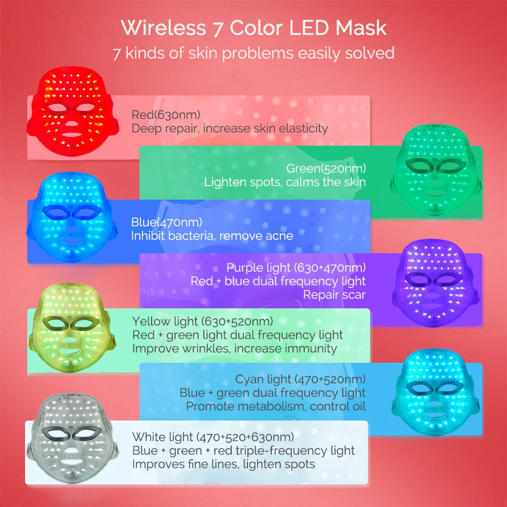 LED light therapy mask for face or neck – view 9
