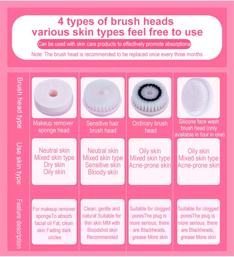 Electric face cleansing brush with 3 brush heads – view 16
